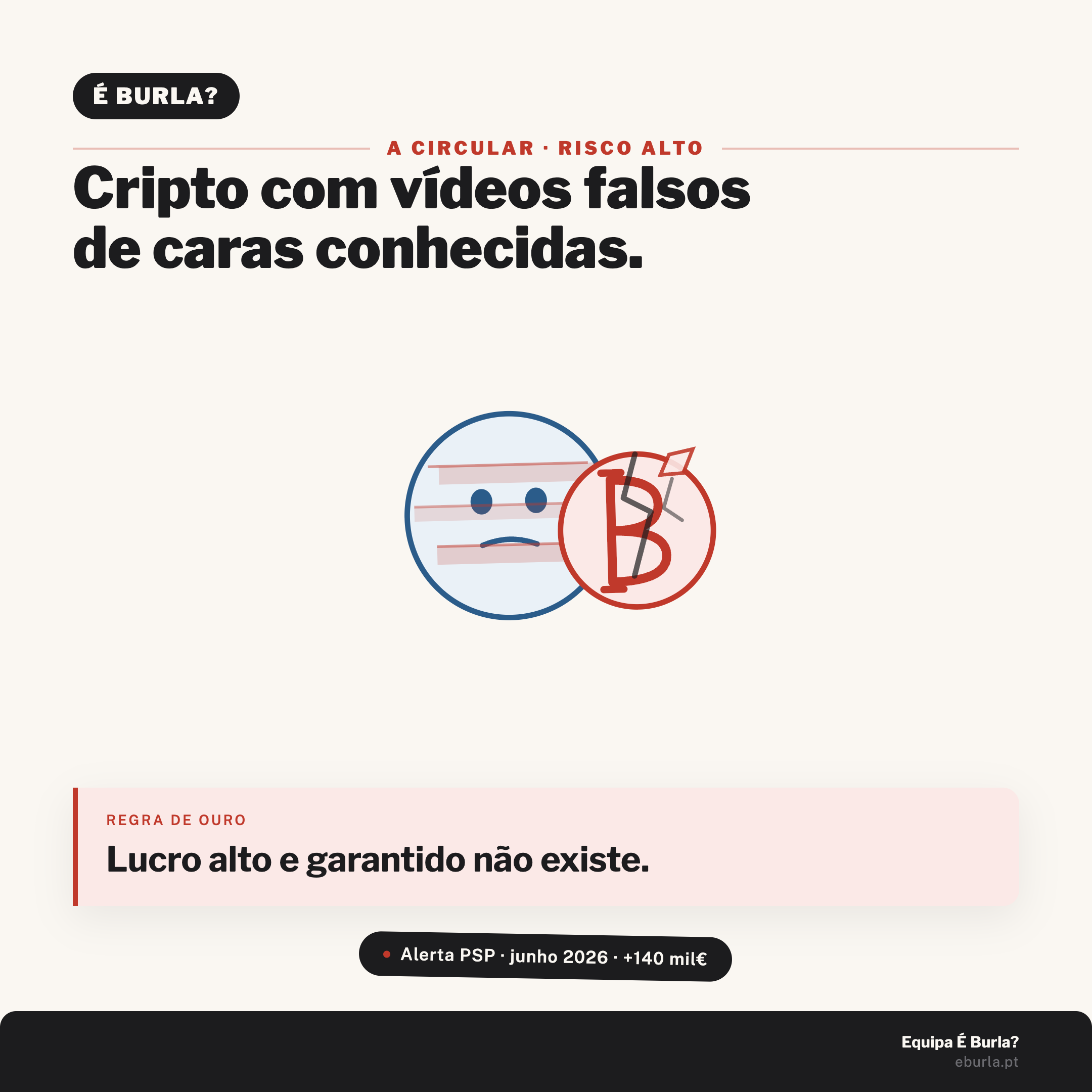Cartão É Burla?: investimento em cripto com figuras públicas em deepfake. A circular, risco alto. Regra de ouro: lucro alto e garantido não existe. Alerta da PSP, junho de 2026, mais de 140 mil euros.
