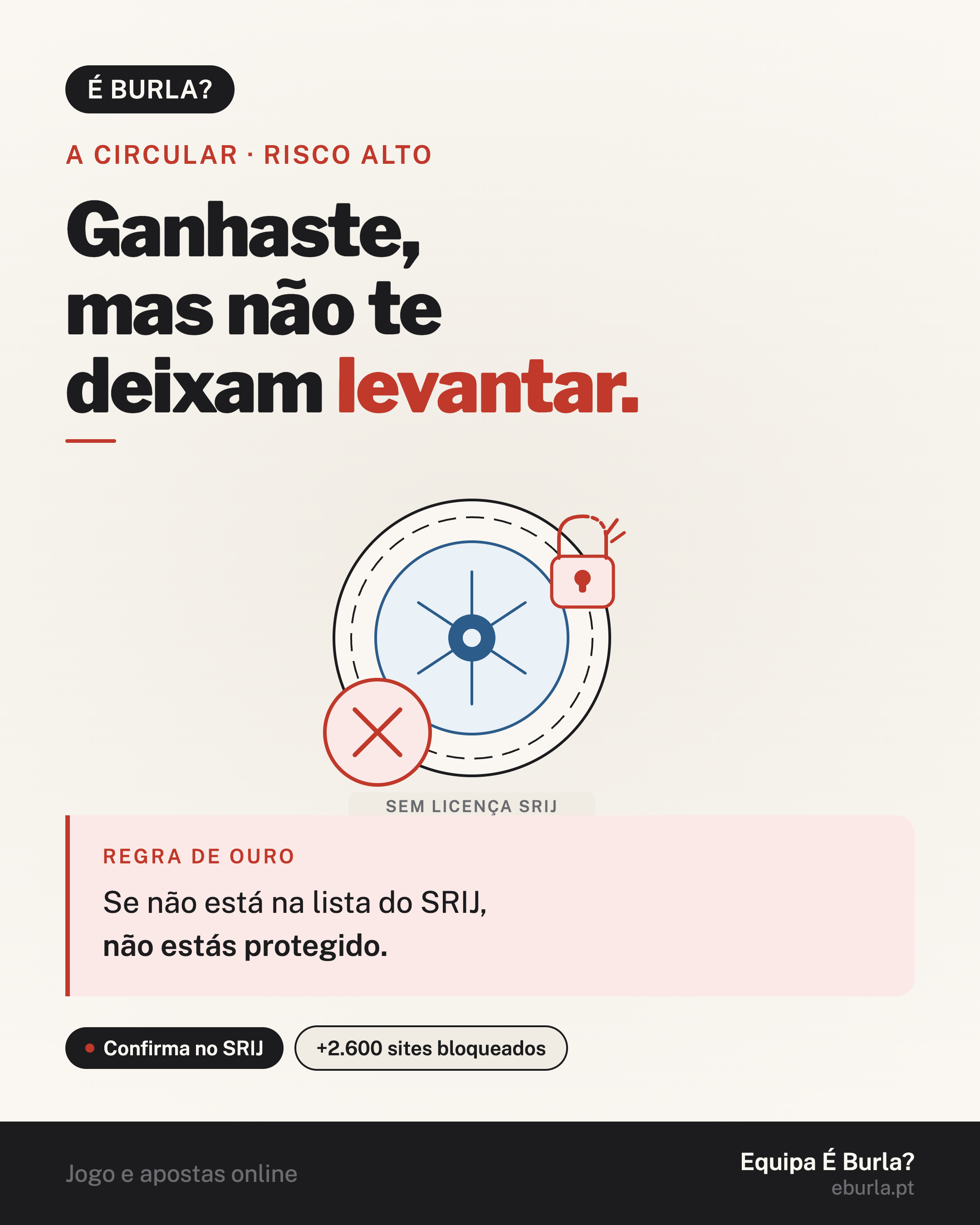 Cartão É Burla?: casinos e apostas online ilegais sem licença SRIJ em Portugal. A circular, risco alto. Regra de ouro: se não está na lista do SRIJ, não está protegido. Confirma sempre o site na lista oficial do SRIJ antes de depositar.