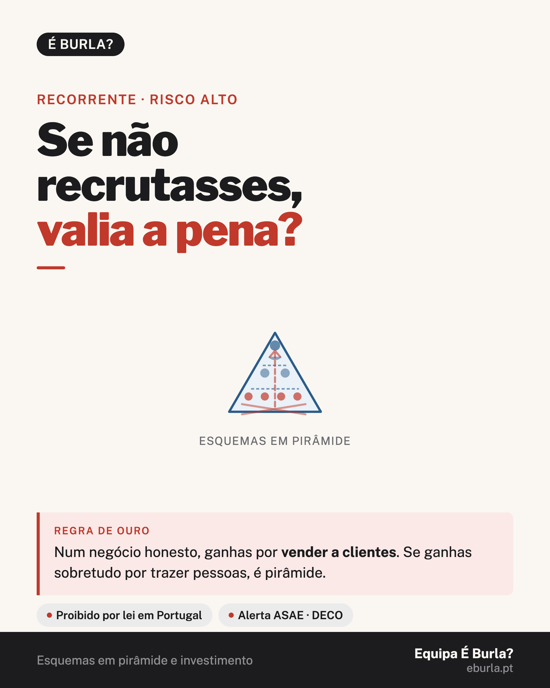 Cartão É Burla?: Se não recrutasses ninguém, ainda valia a pena? Sinais de alerta: falam mais em recrutar do que em vender; tens de pagar para entrar ou comprar stock; prometem riqueza rápida, fácil e passiva; empurram-te para a tua família e amigos; não te mostram contas reais, só sonhos.